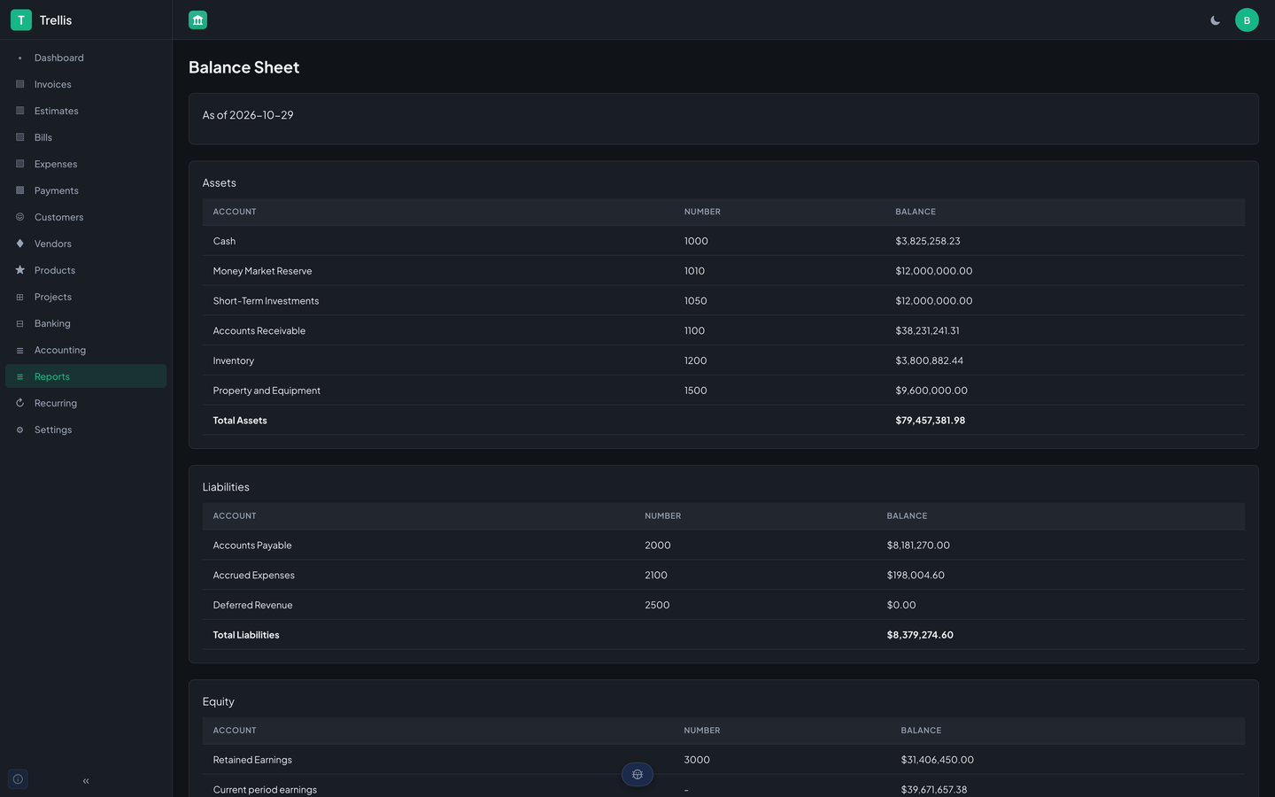 Trellis's balance sheet for StrataForge Robotics as of a date: assets, liabilities, and equity listed by account with numbers, balances, and section totals.