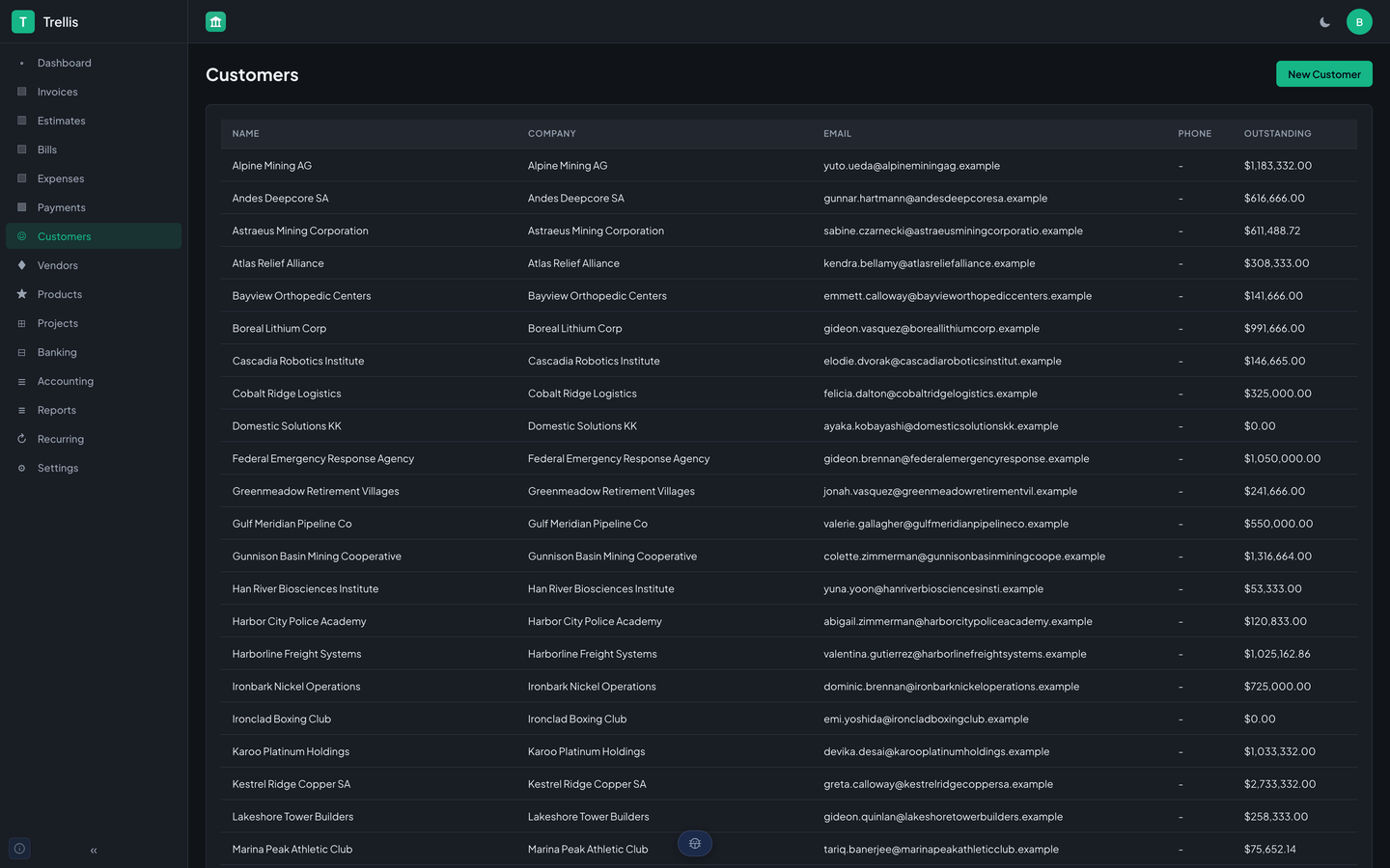 Trellis's customer list for StrataForge Robotics: a table of customers with name, company, email, phone, and the amount each still owes, and a New Customer button.