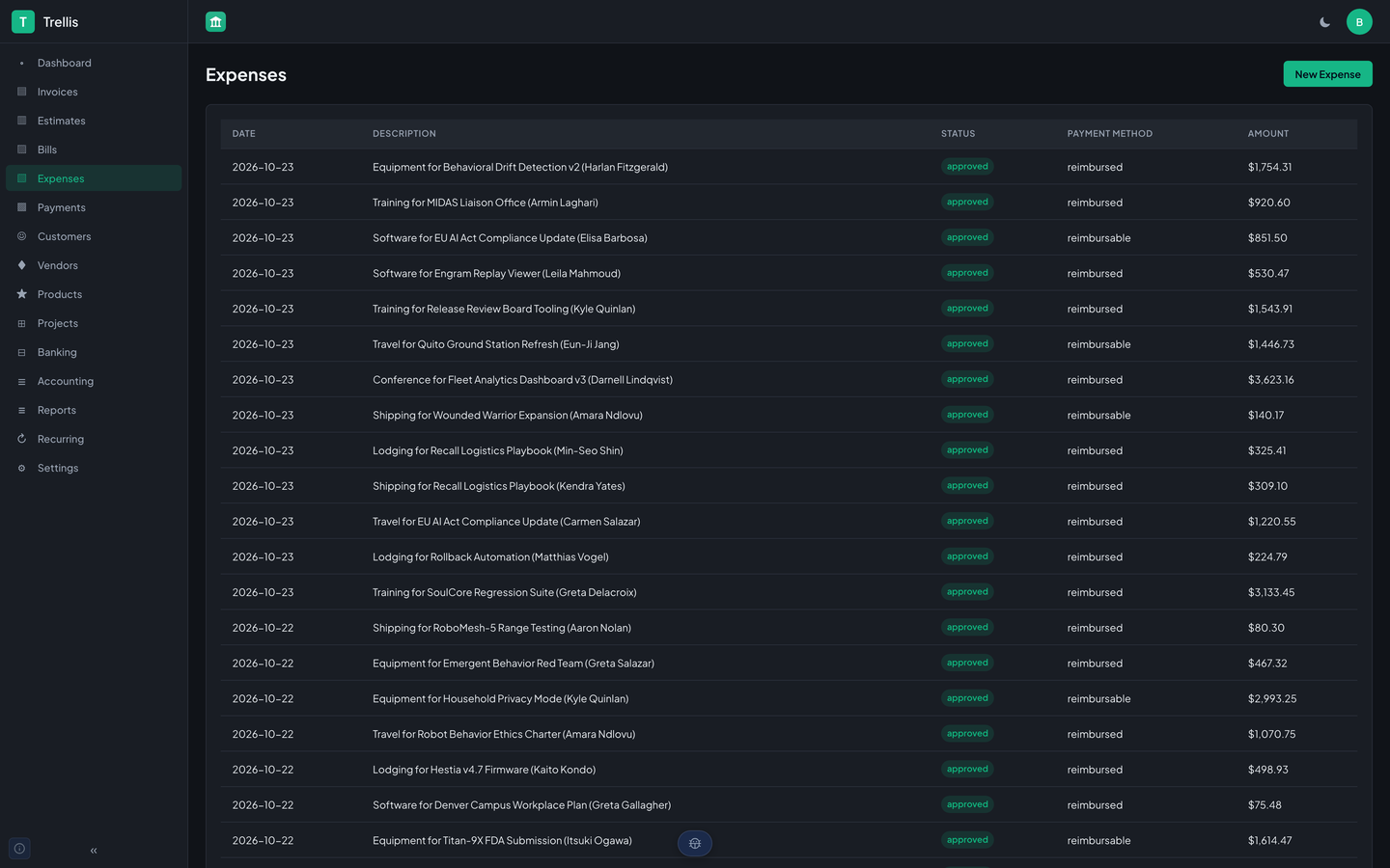 Trellis's expenses list for StrataForge Robotics: a table of approved employee expenses with date, description, status, payment method, and amount, and a New Expense button.