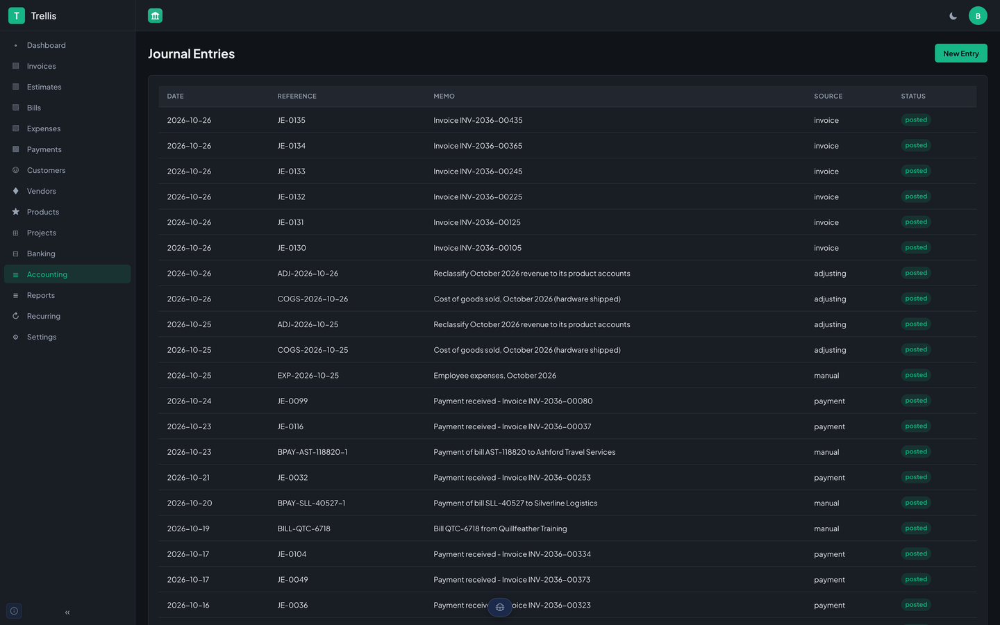 Trellis's journal entries list for StrataForge Robotics: a table of posted entries with date, reference, memo, source, and status, and a New Entry button.